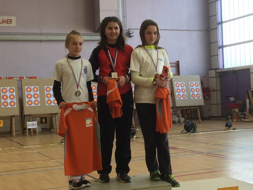 Championnat Régional Jeunes