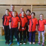 Résultats de Thones