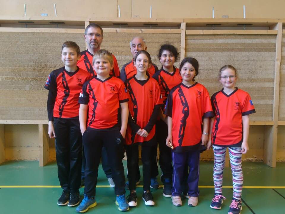 Résultats de Thones