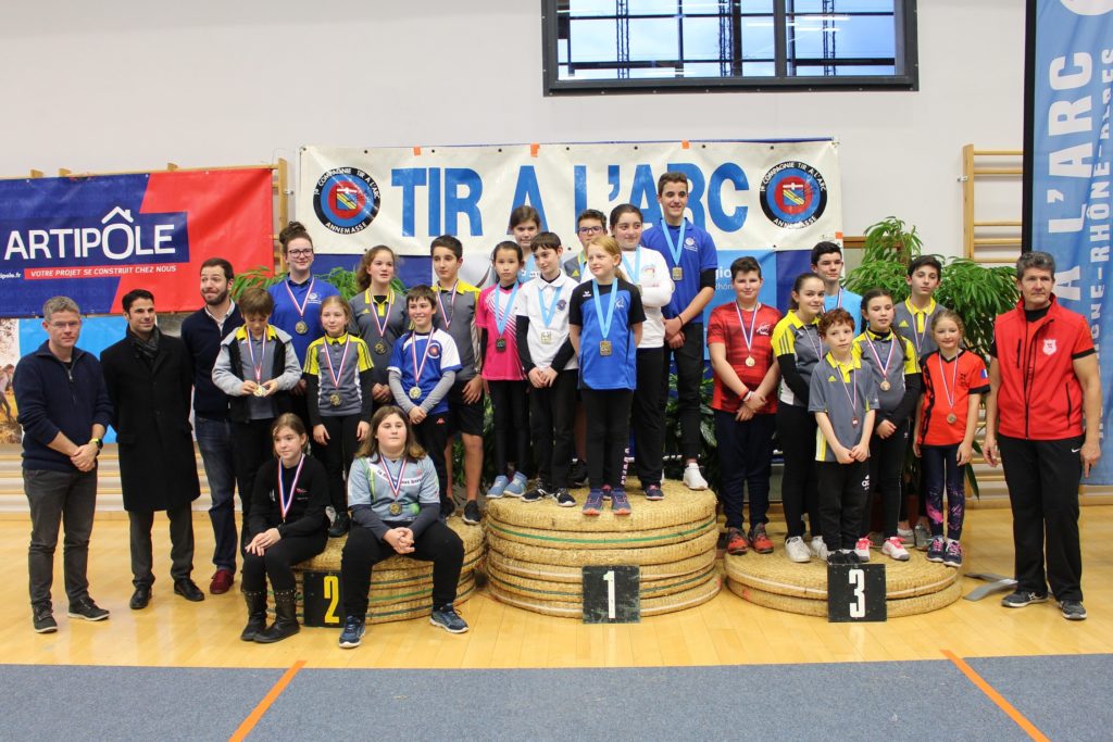Championnat Régional Jeunes 2019